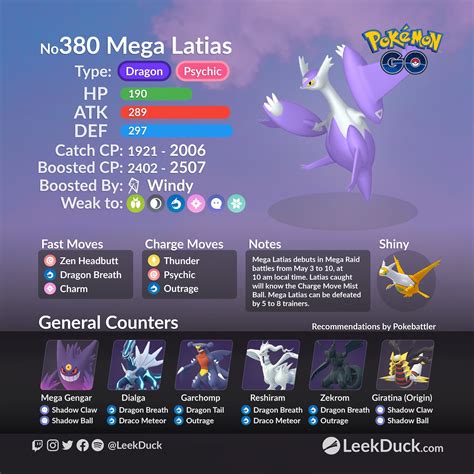 pokemon mega latias|Mega Latias (Pokémon GO) .